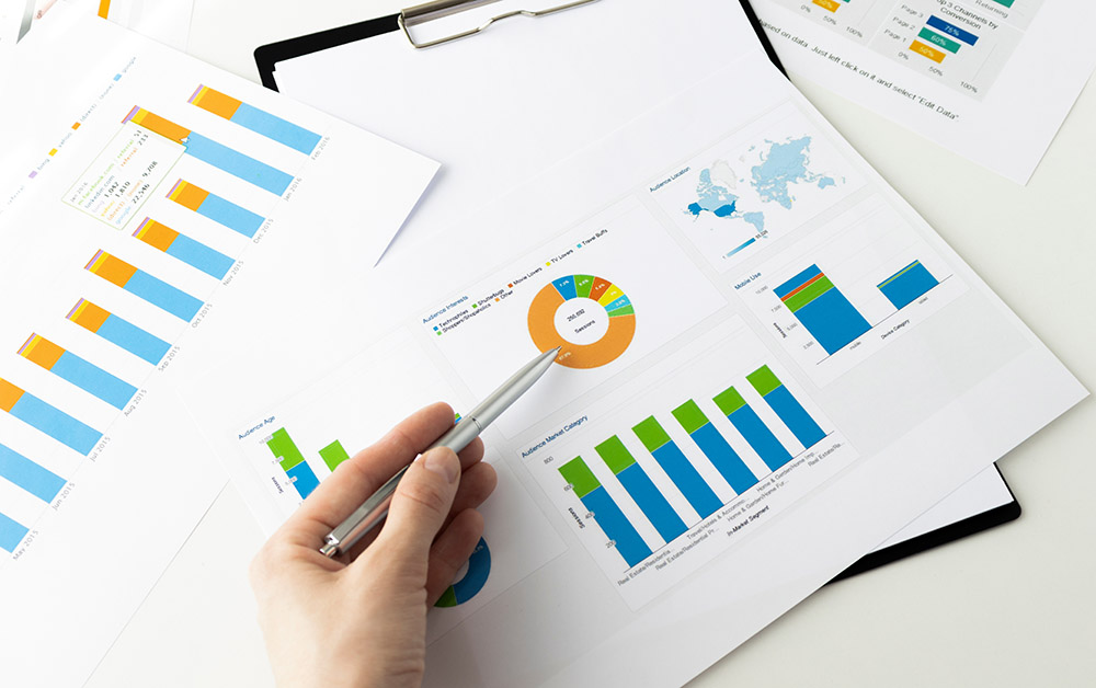 Graphs of financials